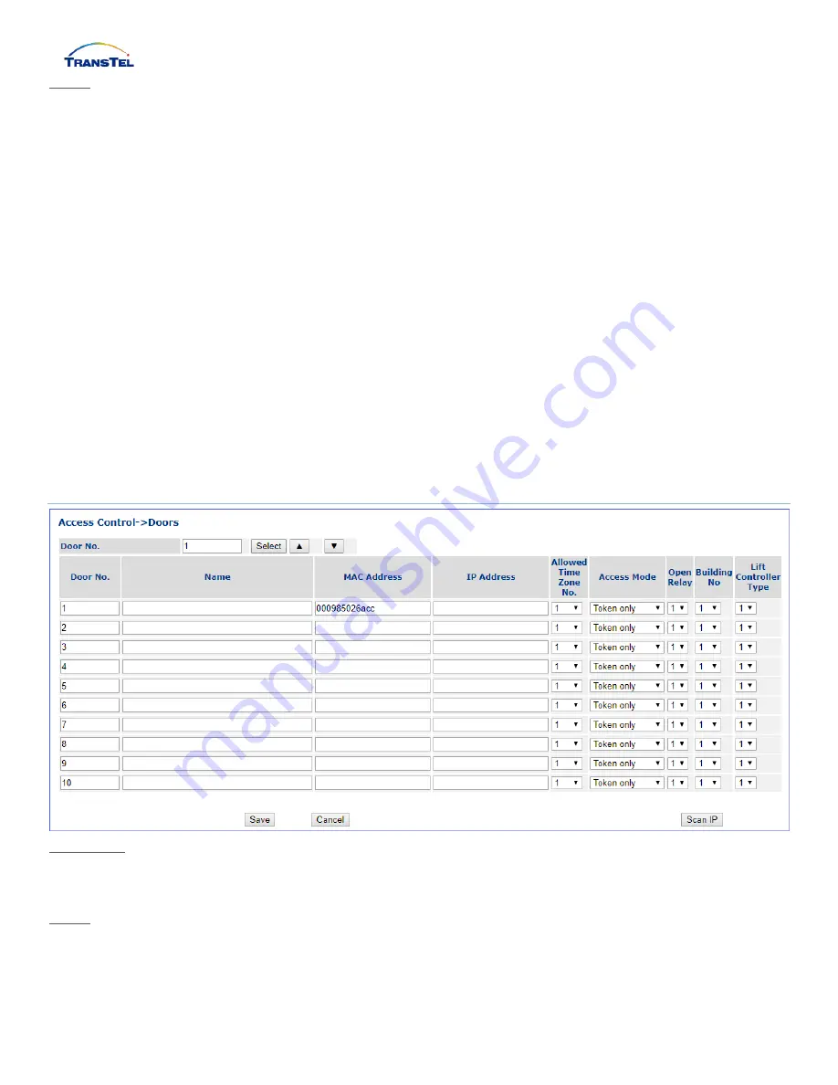 TransTel Communications IP3922 Series User Manual Download Page 30