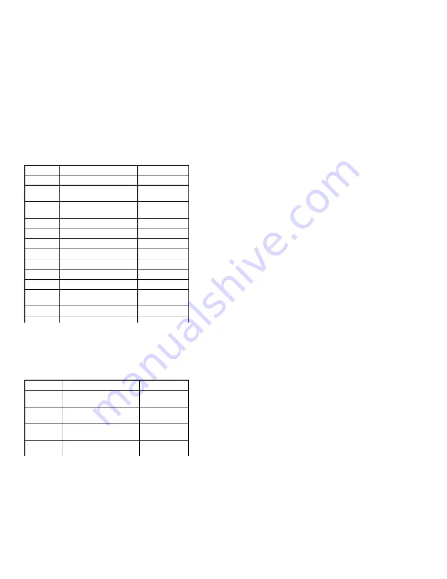 TransTel Communications SuperKey SK-824 Installation Quick Reference Manual Download Page 4