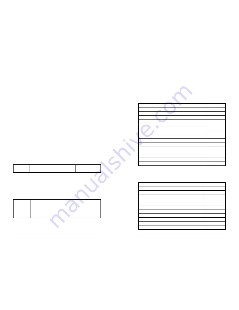 TransTel Communications SuperKey SK-824 Installation Quick Reference Manual Download Page 8