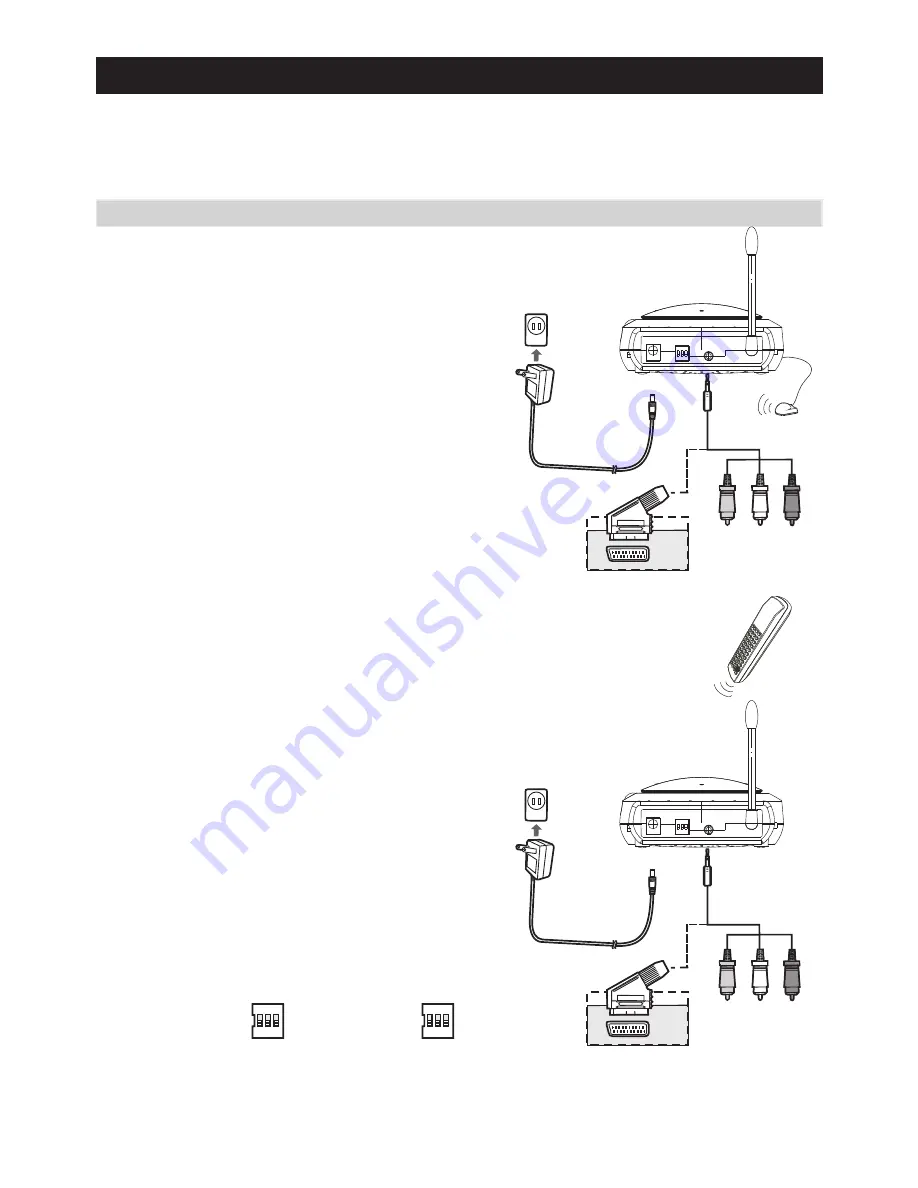 TRANWO Technology TTA-A5805R User Manual Download Page 5