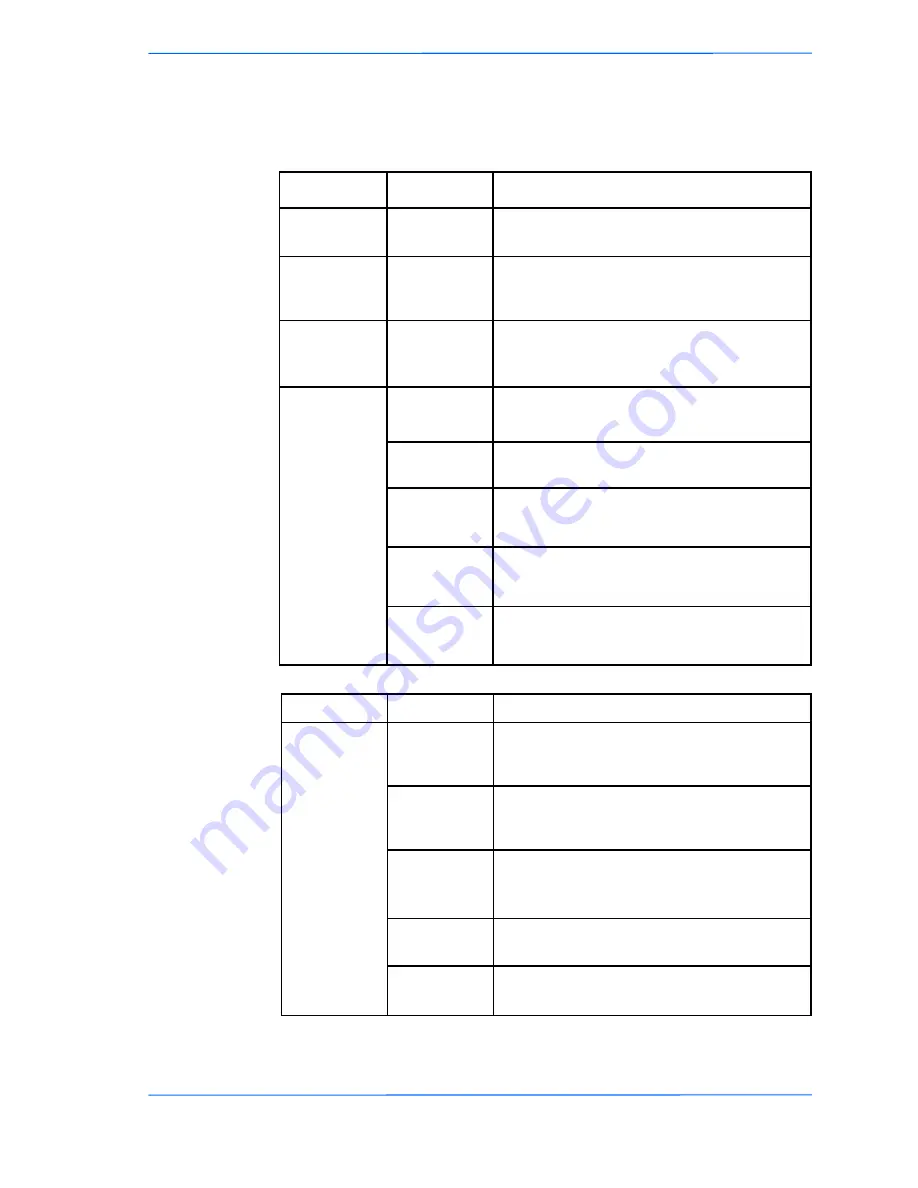 Tranzeo TR-900-11 User Manual Download Page 9