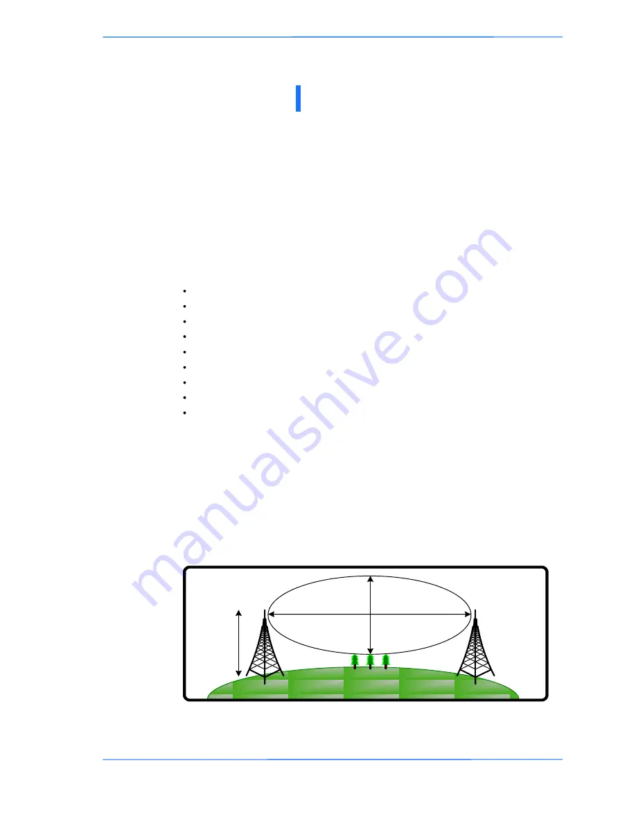 Tranzeo TR-900-11 User Manual Download Page 10