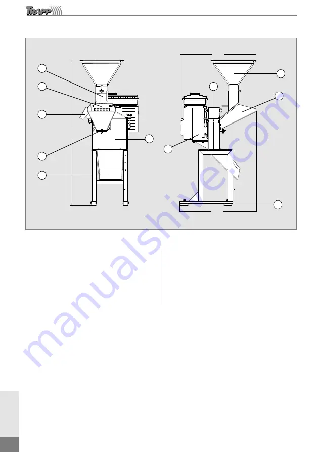 TRAPP TRF 300 Instruction Manual Download Page 10