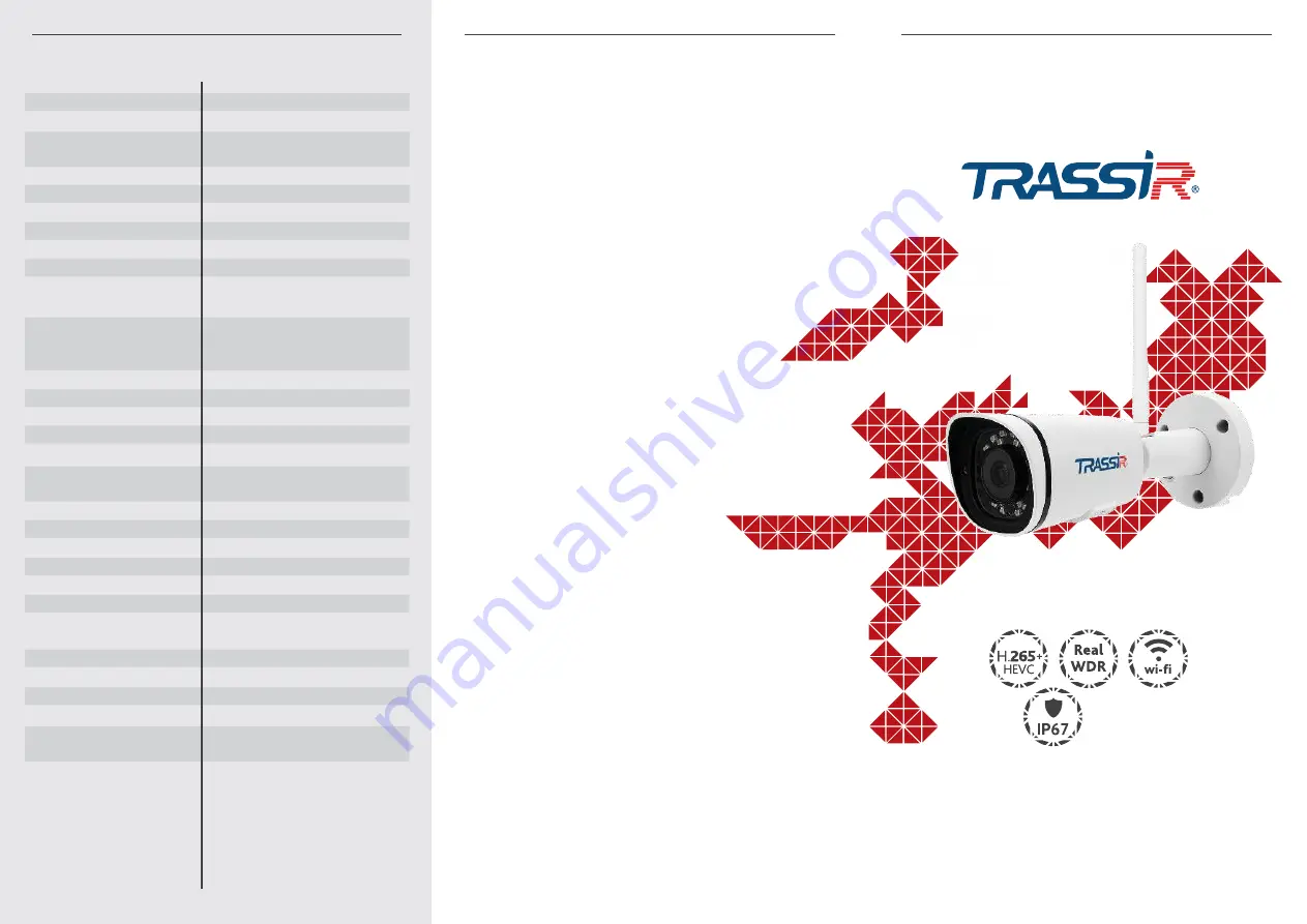 TRASSIR TR-D2251WDIR4W Manual Download Page 1