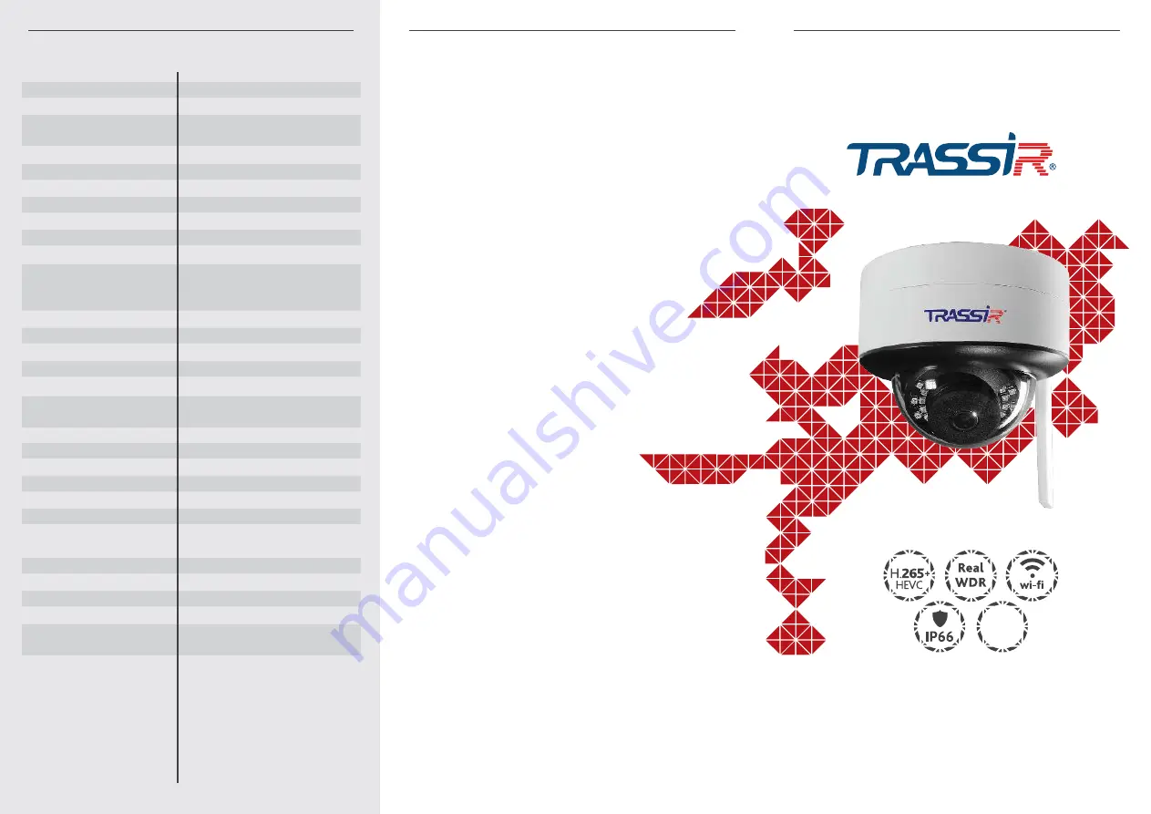 TRASSIR TR-D3251WDIR3W Manual Download Page 1