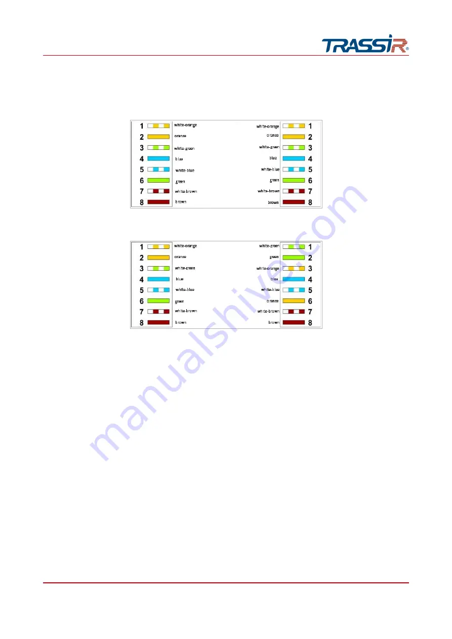 TRASSIR TR-D4D2 User Manual Download Page 129