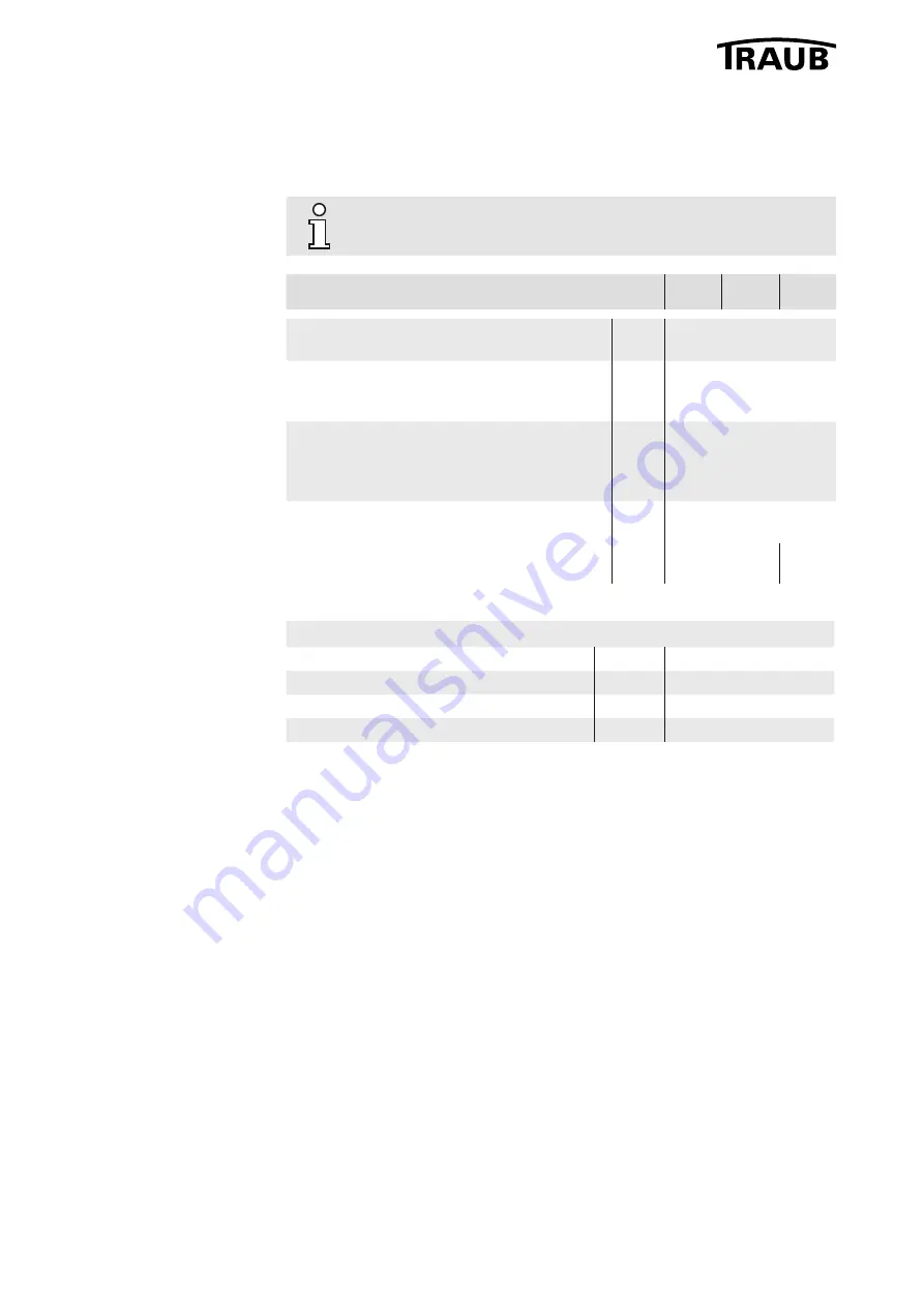 Traub TNL20 Operating Instructions Manual Download Page 36