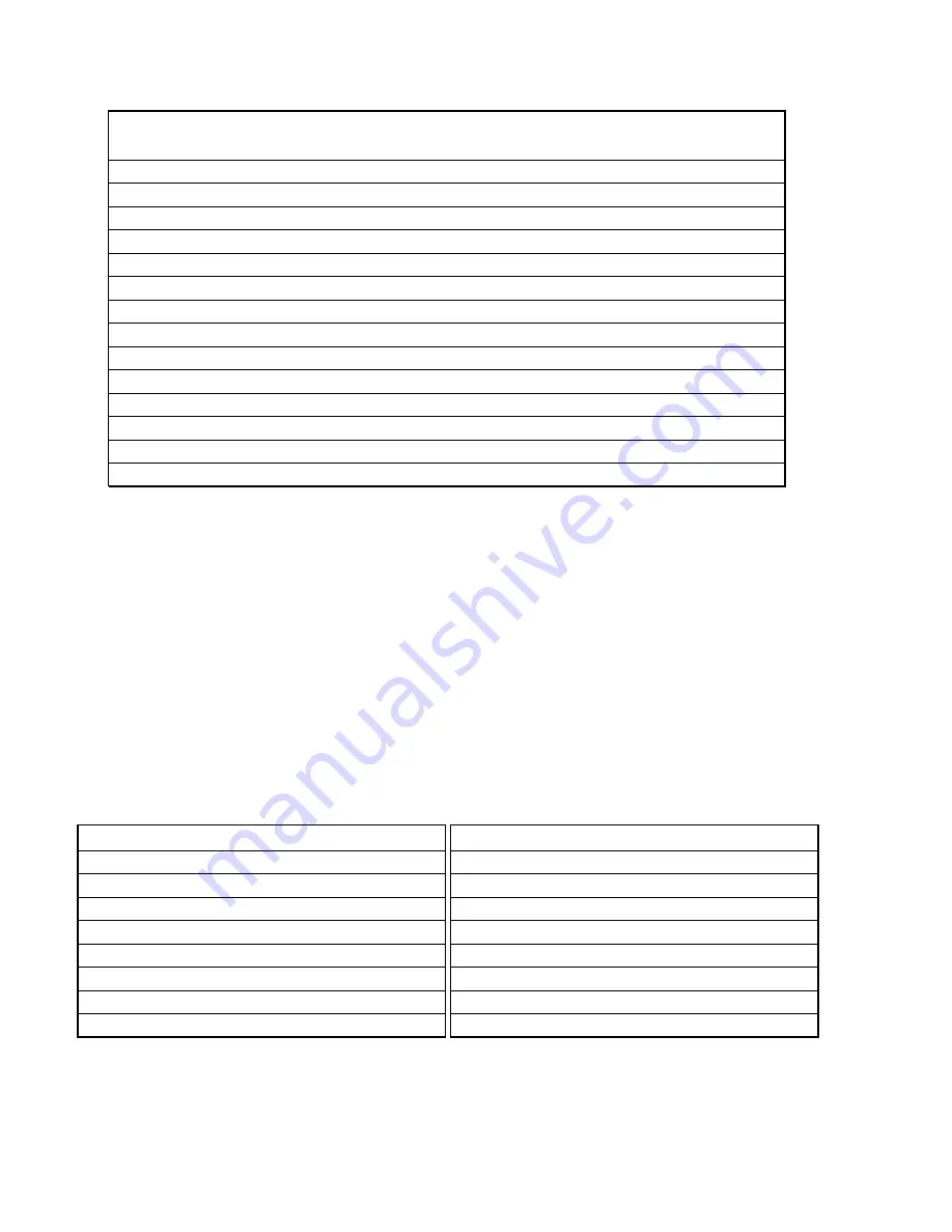 Traulsen ULT27 Service Manual Download Page 4