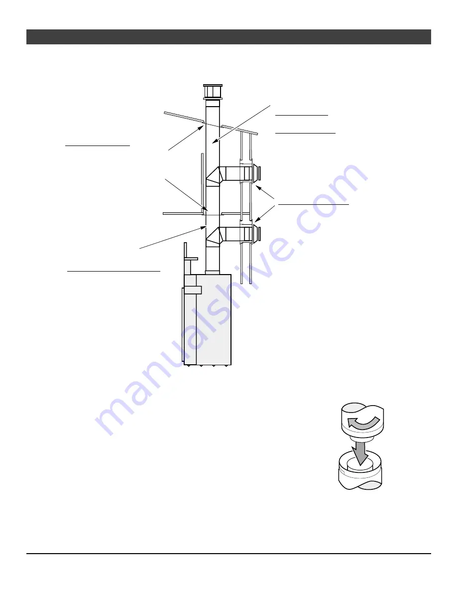 Travis Industries 36 CF II Скачать руководство пользователя страница 22