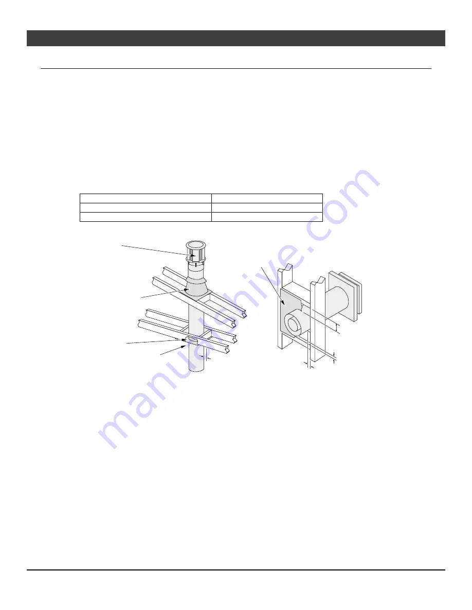 Travis Industries 564 HO GSR2 Installation Manual Download Page 16