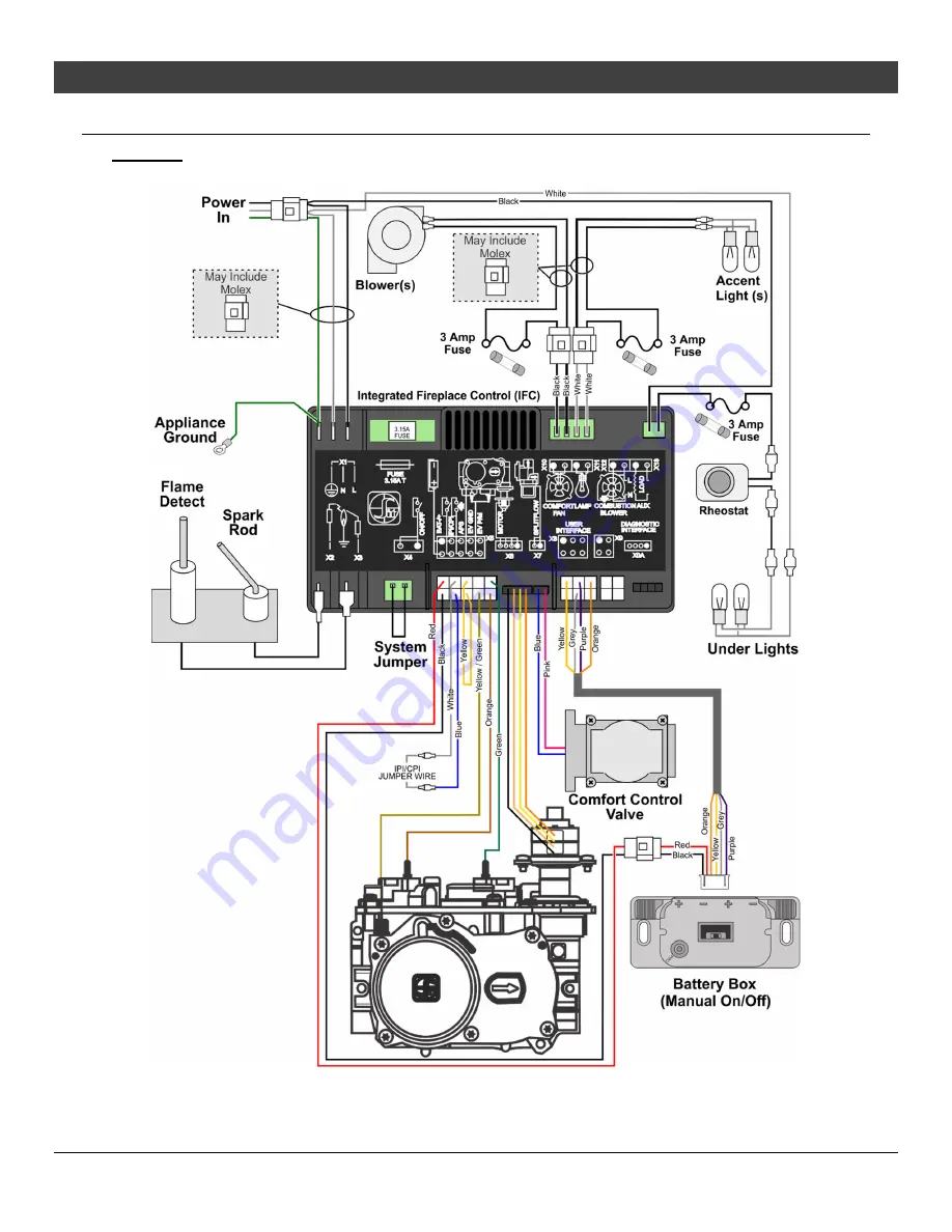 Travis Industries 616 Diamond-Fyre GSR2 Скачать руководство пользователя страница 44