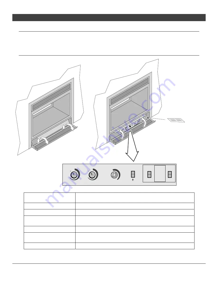 Travis Industries 864 GreenSmart Owner'S Manual Download Page 6