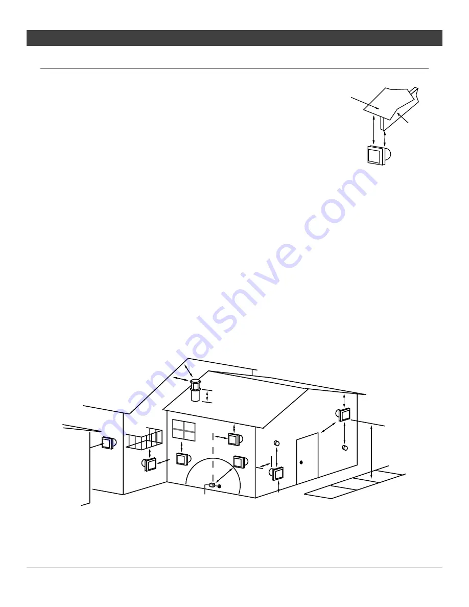 Travis Industries 864 HO NB GSR2 Installation Manual Download Page 24