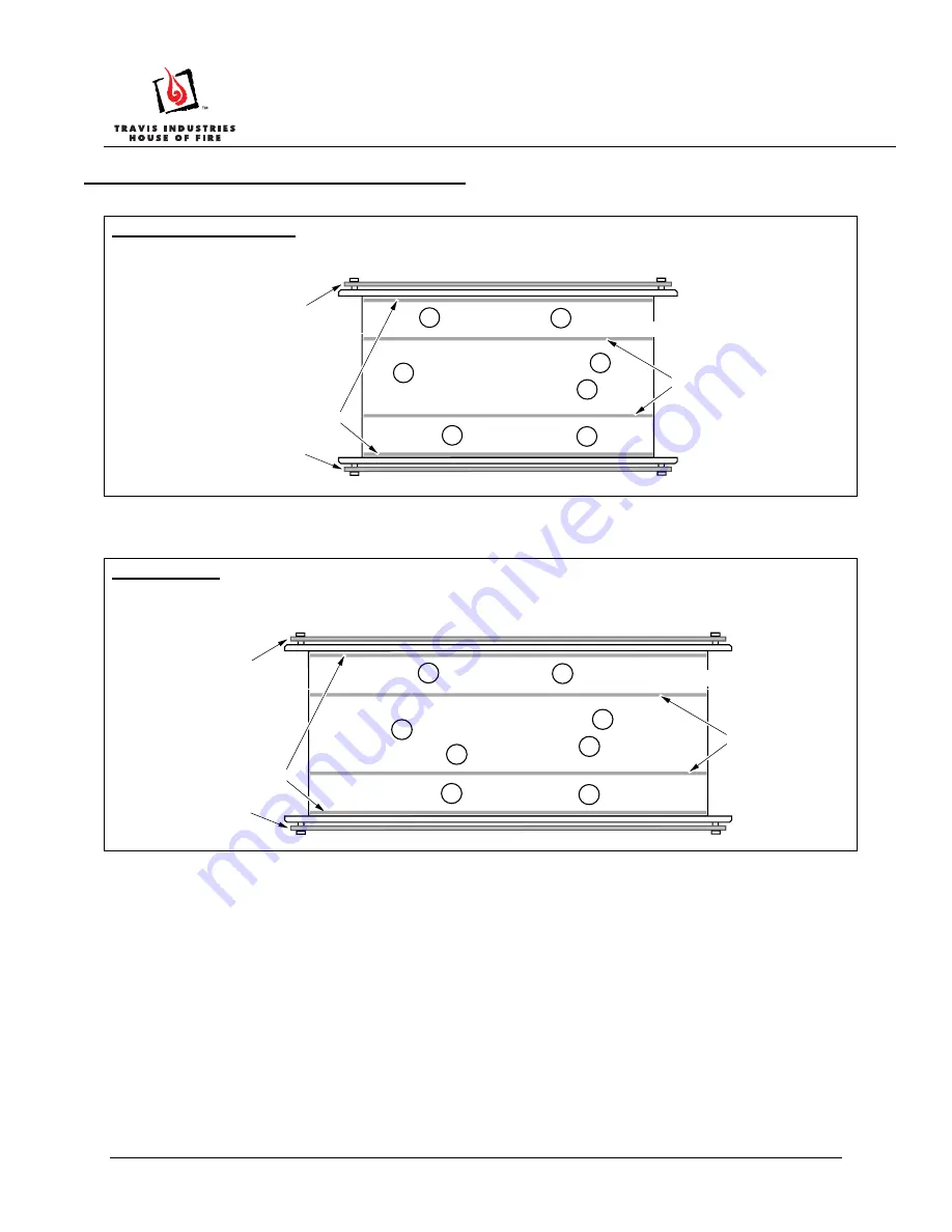 Travis Industries 94401120 Quick Start Manual Download Page 2