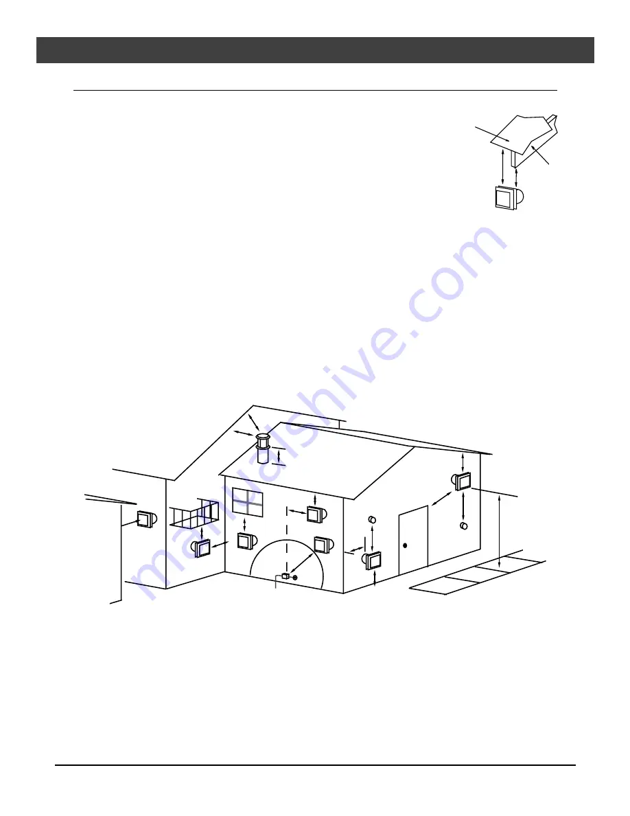 Travis Industries Allegiance Owner'S Manual Download Page 18