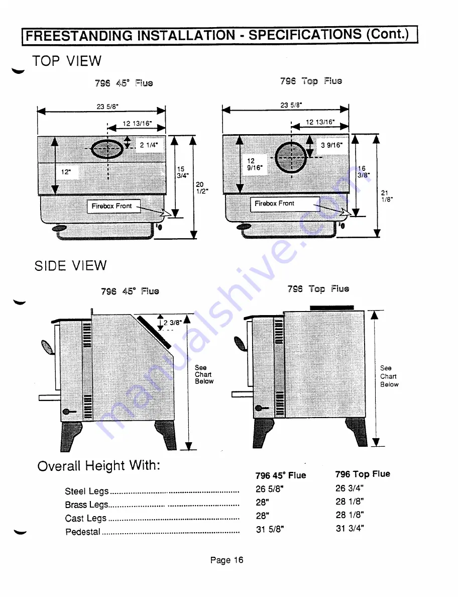 Travis Industries Avalon 796 45' flue Скачать руководство пользователя страница 17