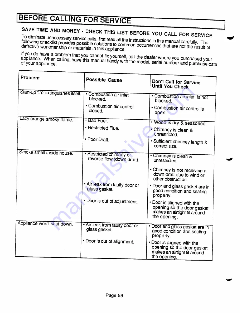 Travis Industries Avalon 796 45' flue Owner'S Manual Download Page 60