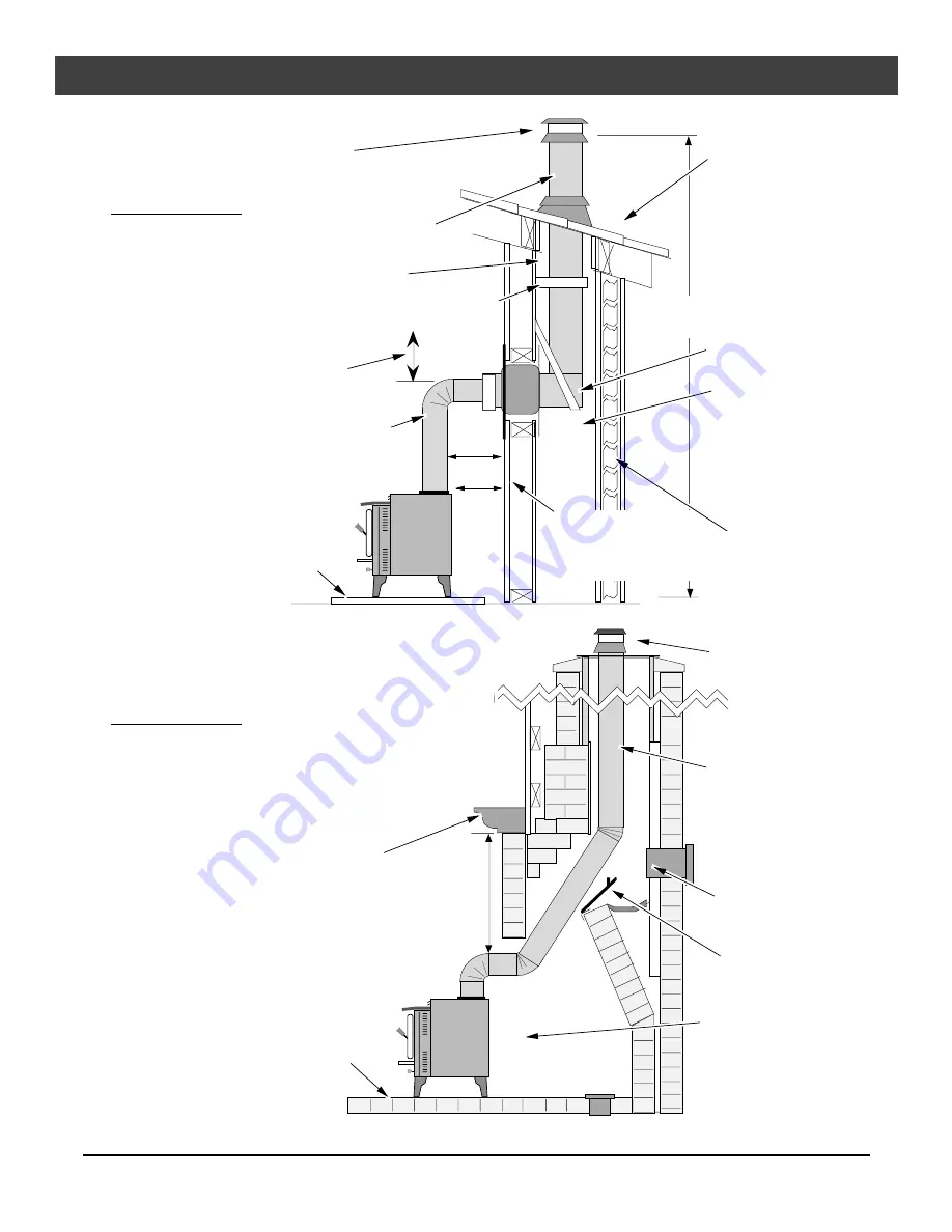 Travis Industries Avalon Pendleton 745 Скачать руководство пользователя страница 15