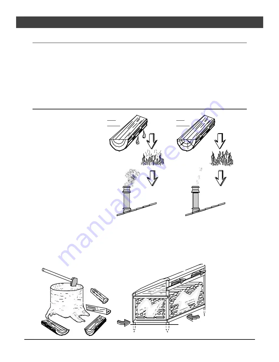 Travis Industries Avalon Pendleton 745 Owner'S Manual Download Page 27