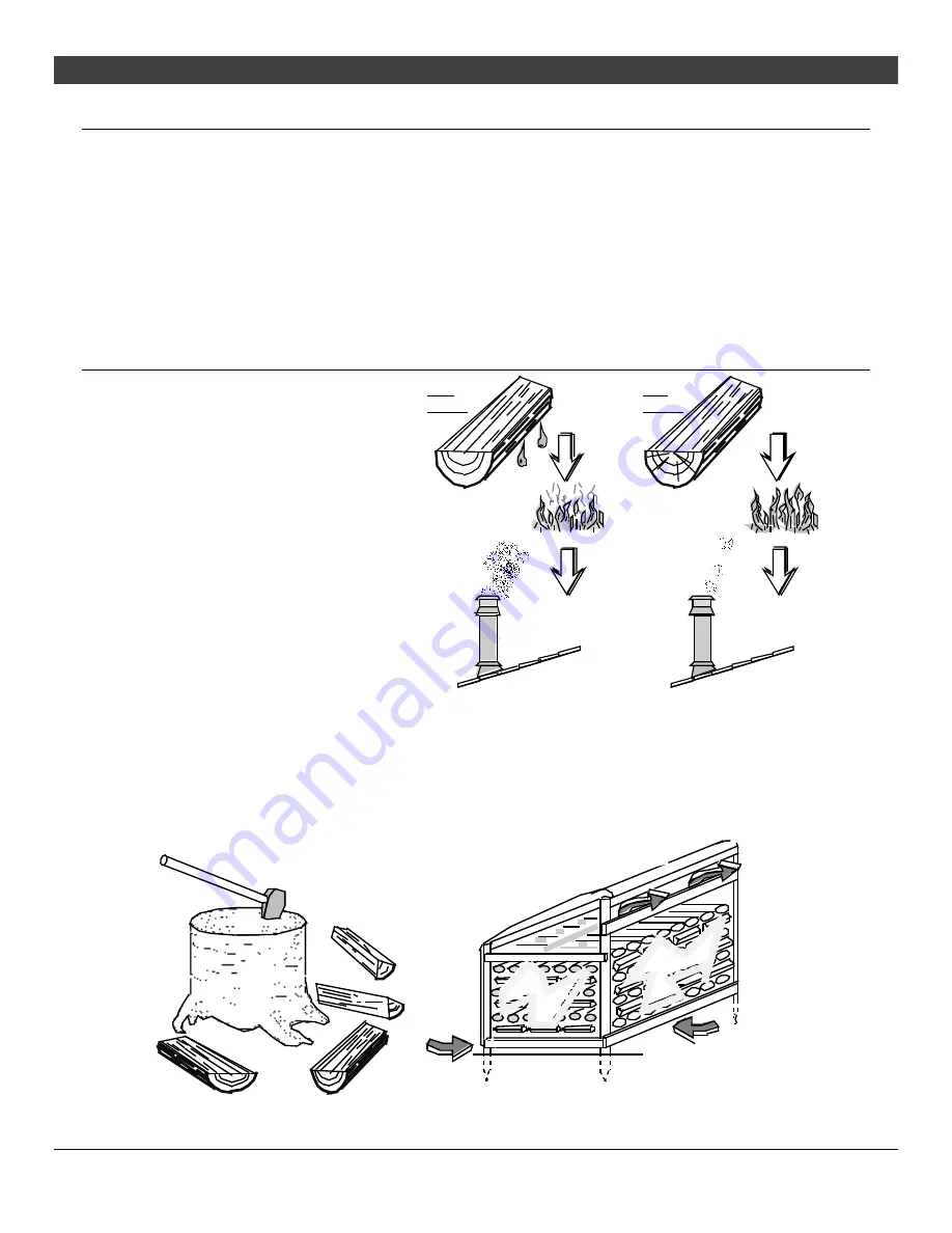 Travis Industries Cape Cod Insert Скачать руководство пользователя страница 25