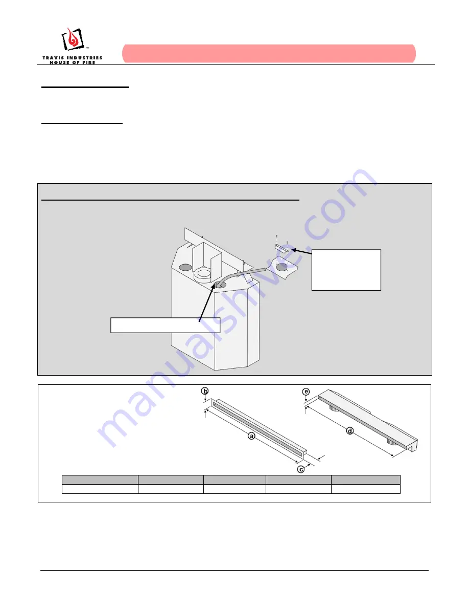 Travis Industries CoolSmart 564 25K Скачать руководство пользователя страница 1