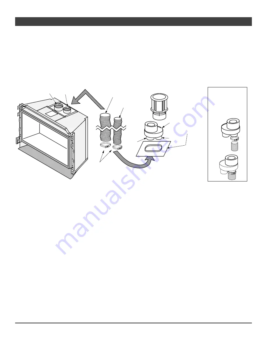 Travis Industries DVL EF II Owner'S Manual Download Page 14