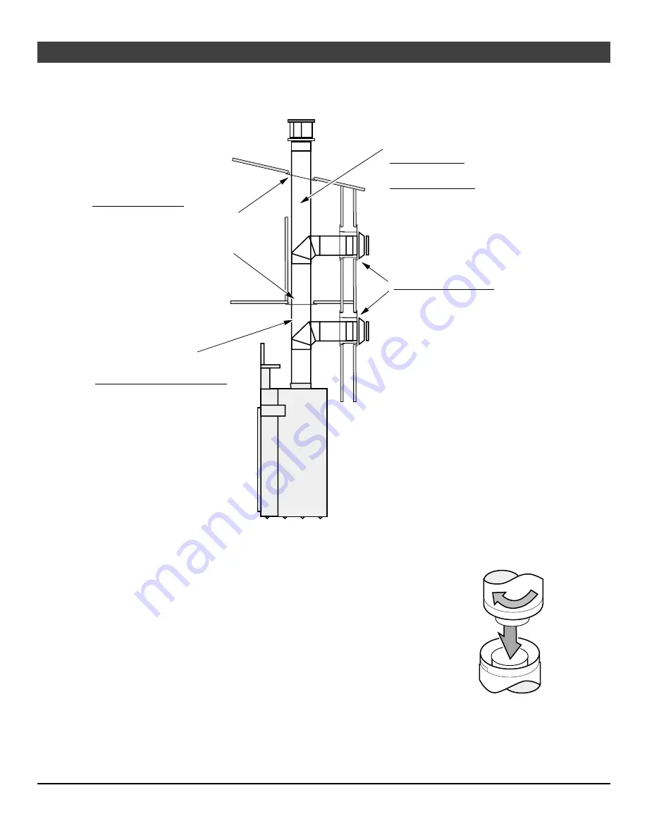 Travis Industries Revolution 36CF Nstallation Manual Download Page 24