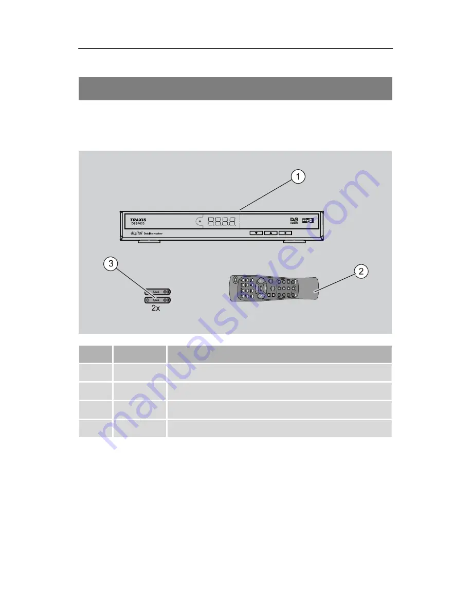 Traxis DBS4000 Operating Manual Download Page 11