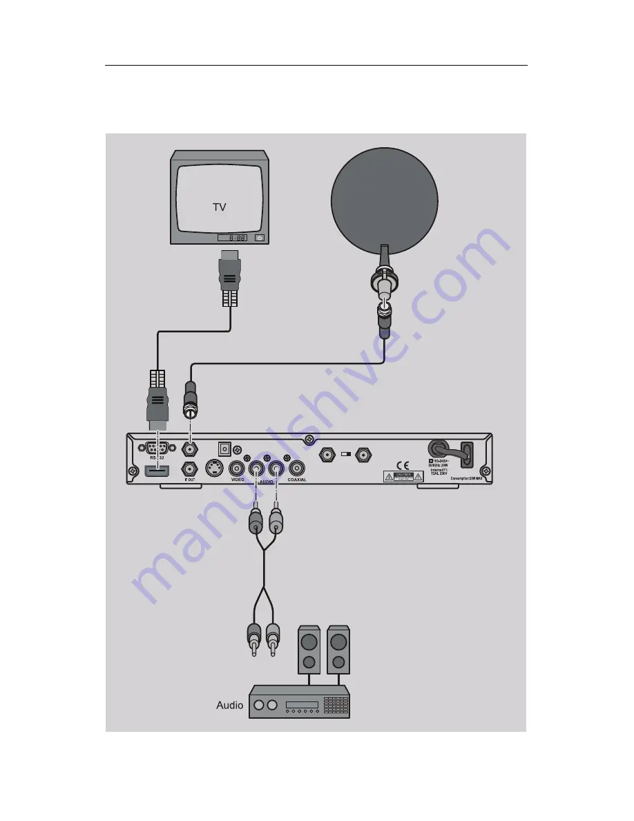 Traxis DBS4000 Operating Manual Download Page 21