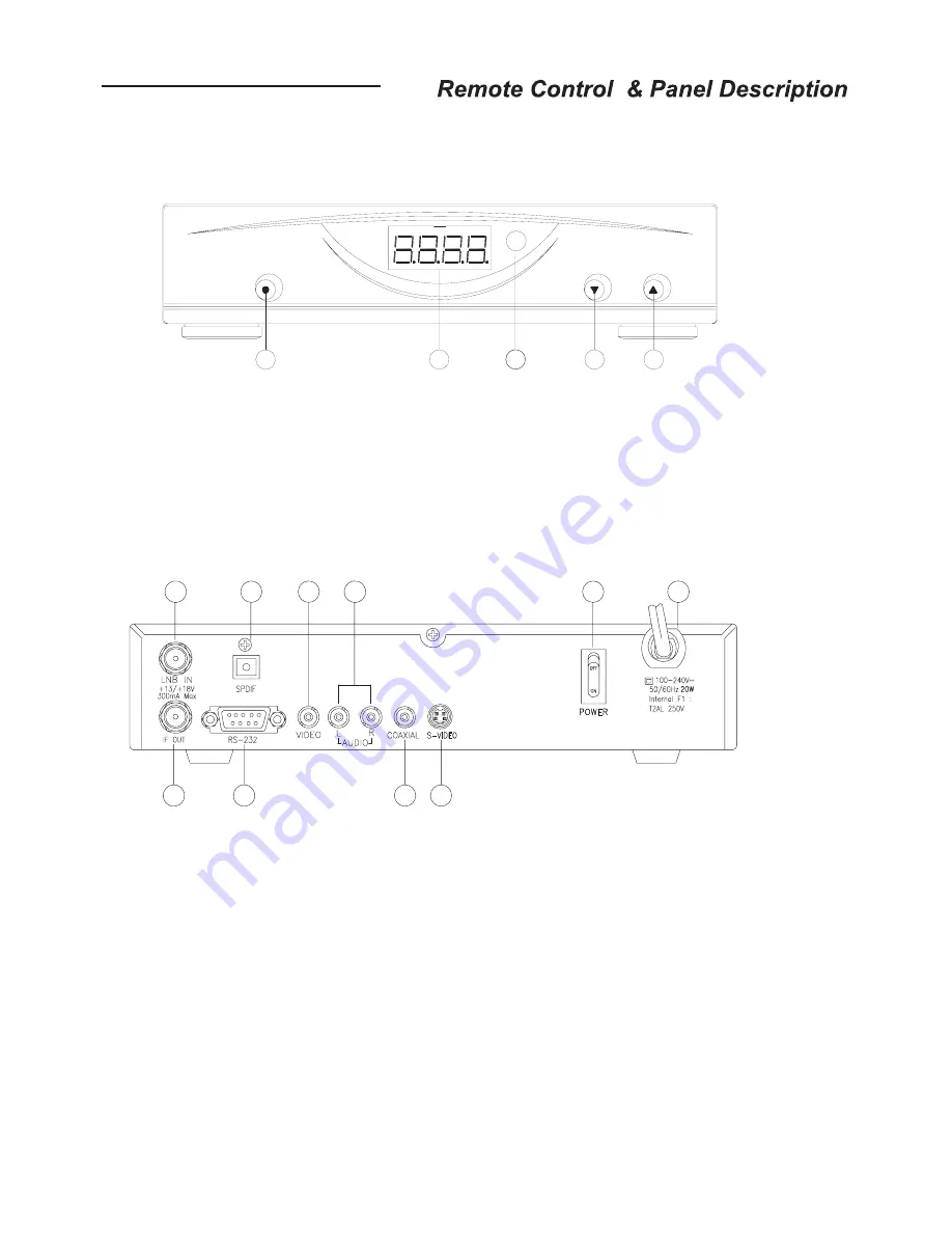 Traxis Digital satellite receiver Operating Manual Download Page 5