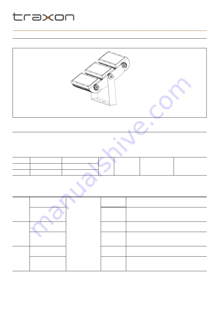 Traxon ProPoint Vista 100W Installation Manual Download Page 10