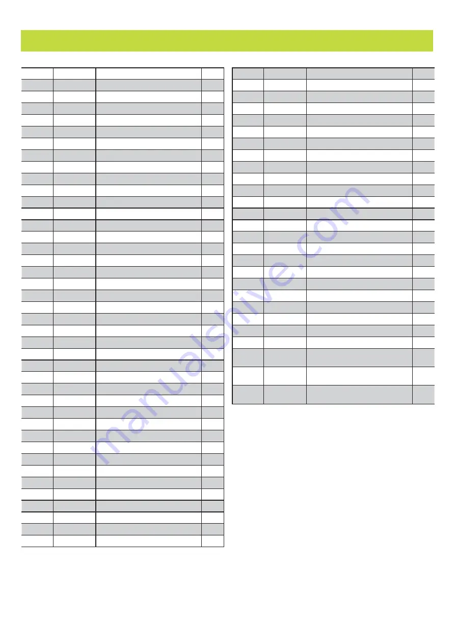 TRAXX DBM-AK49H V Series Operation Manual Download Page 15