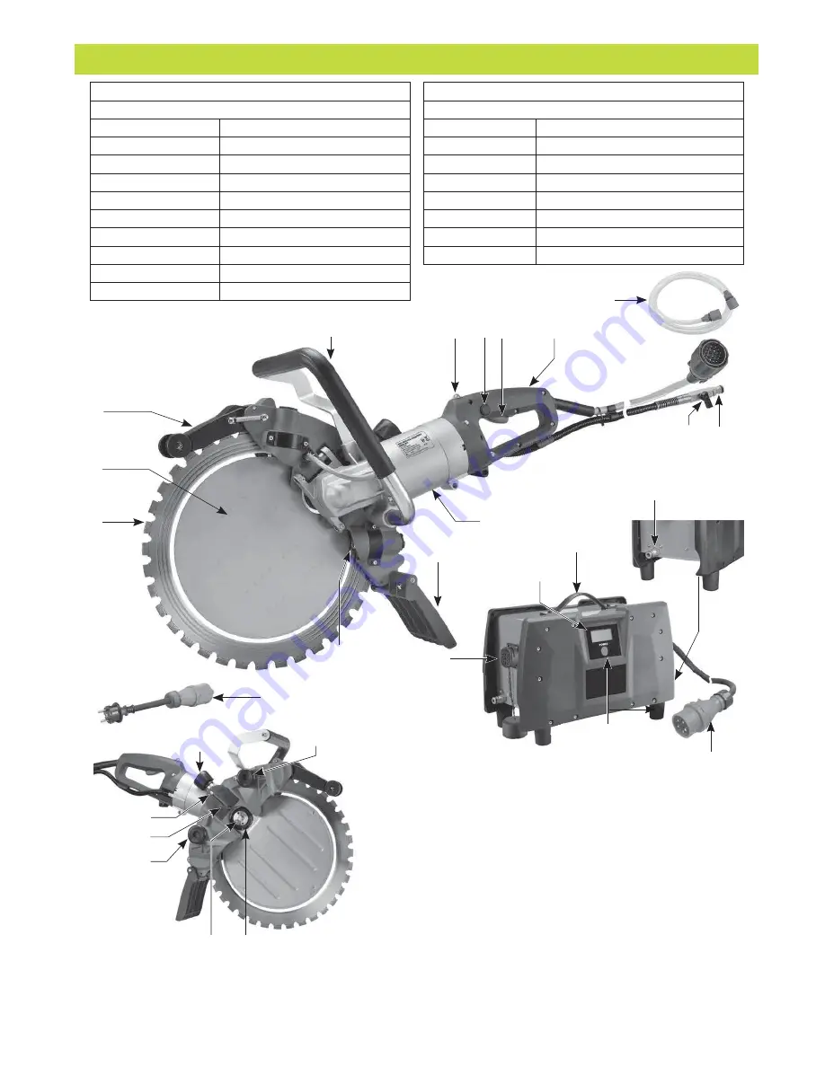 TRAXX P8000 Operation Manual Download Page 15