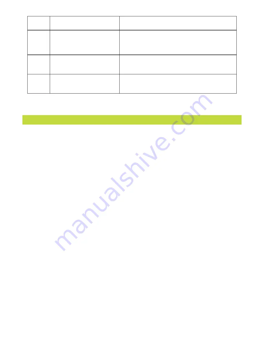 TRAXX P8000 Operation Manual Download Page 17