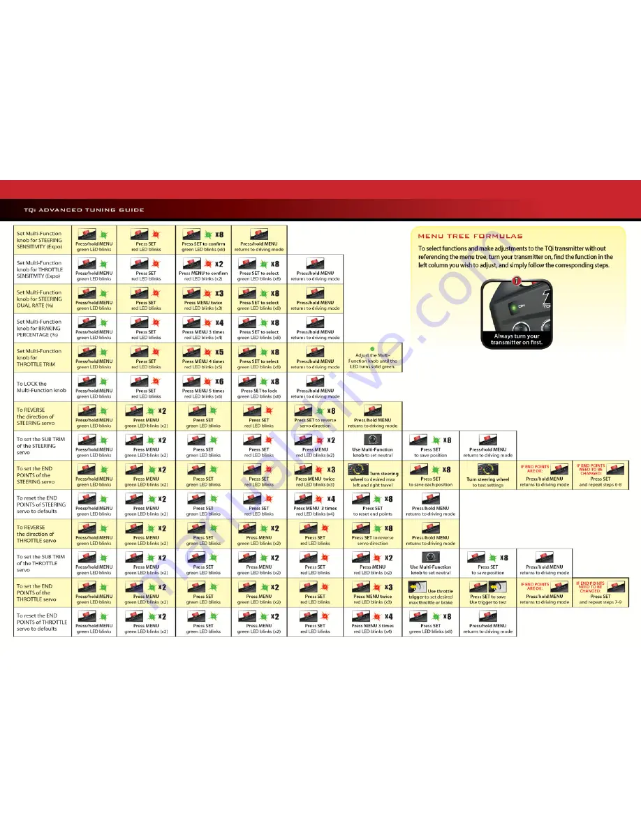 Traxxas E-Maxx 3903 Owner'S Manual Download Page 30