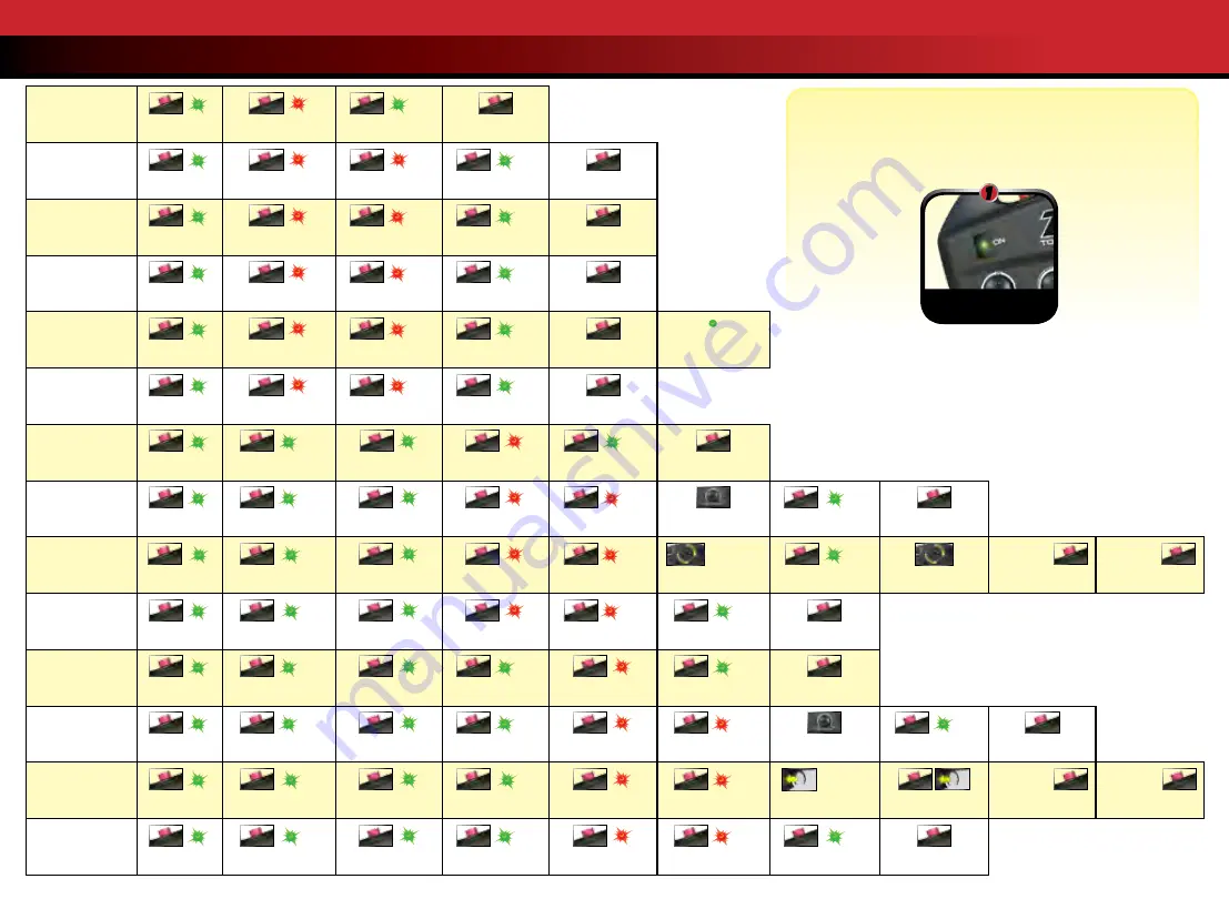 Traxxas E-Maxx 39036-1 Owner'S Manual Download Page 30