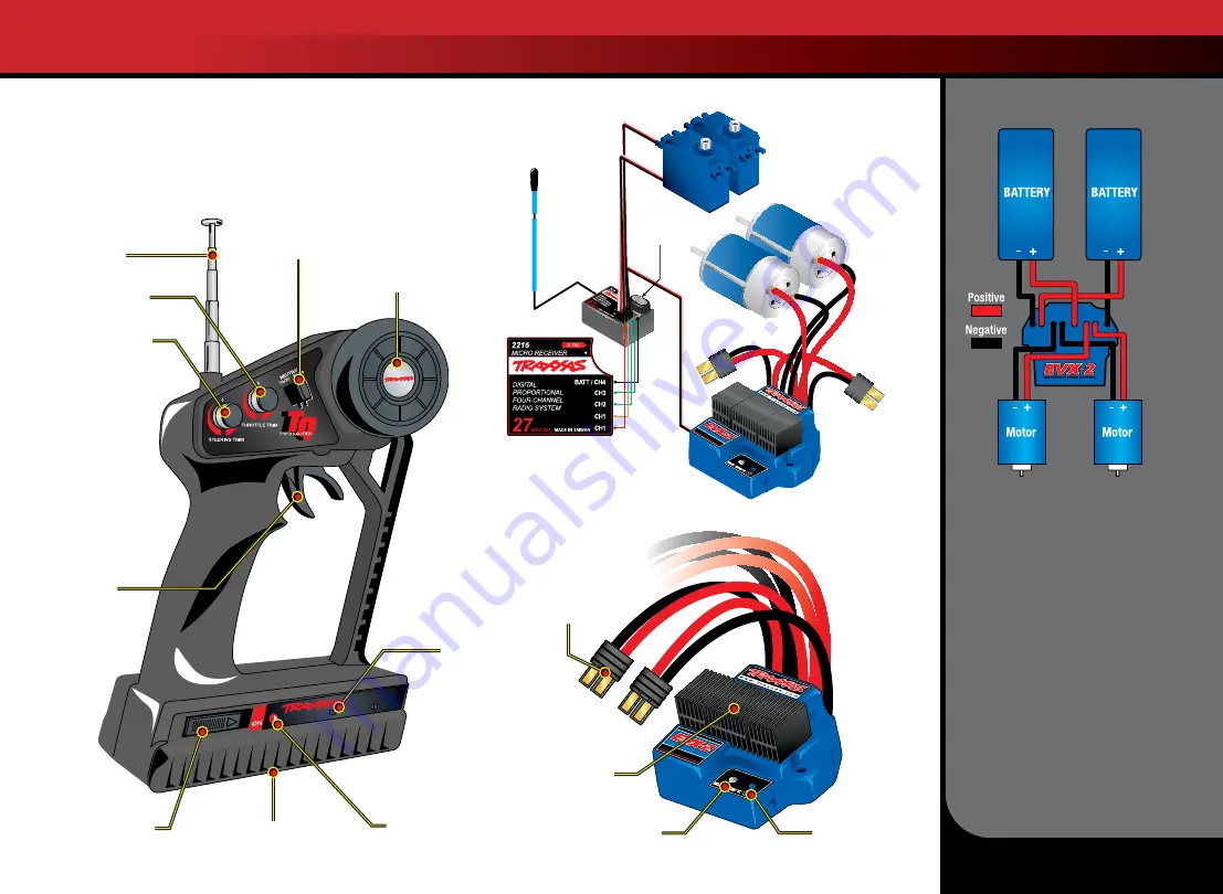 Traxxas E-Maxx 3905 Owner'S Manual Download Page 9