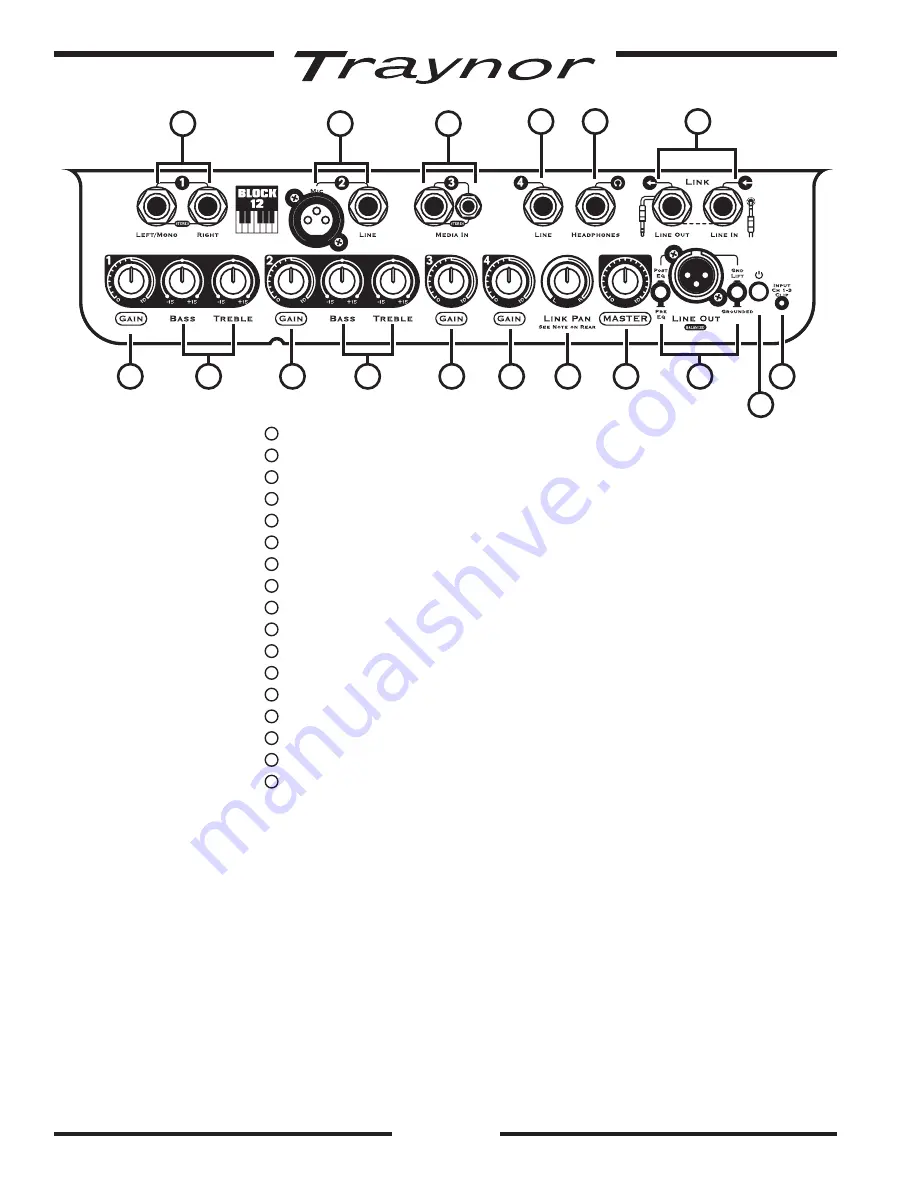 Traynor Block 10 User Manual Download Page 4