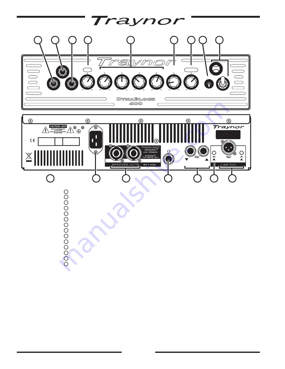 Traynor DynaBlock 400 Manual Download Page 4