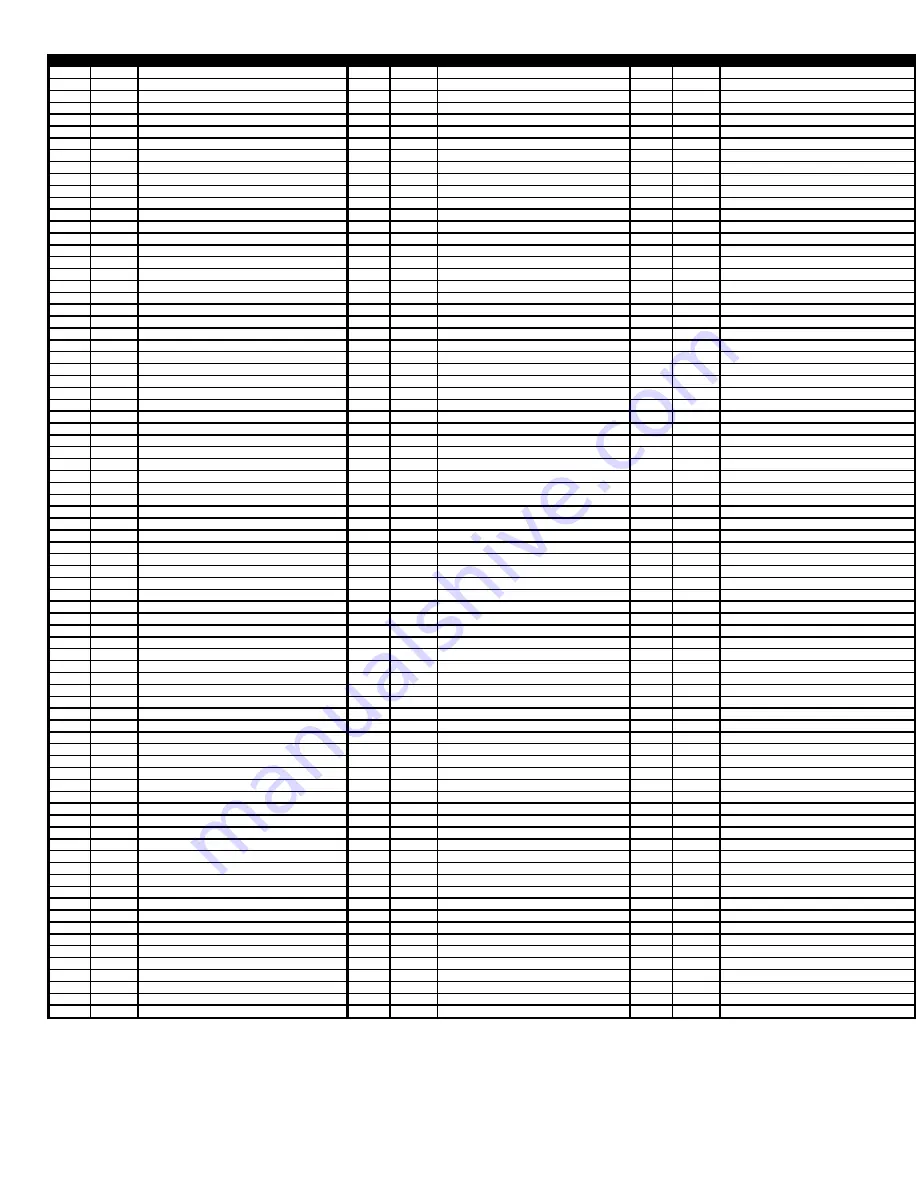 Traynor Small Block SB200H Скачать руководство пользователя страница 9