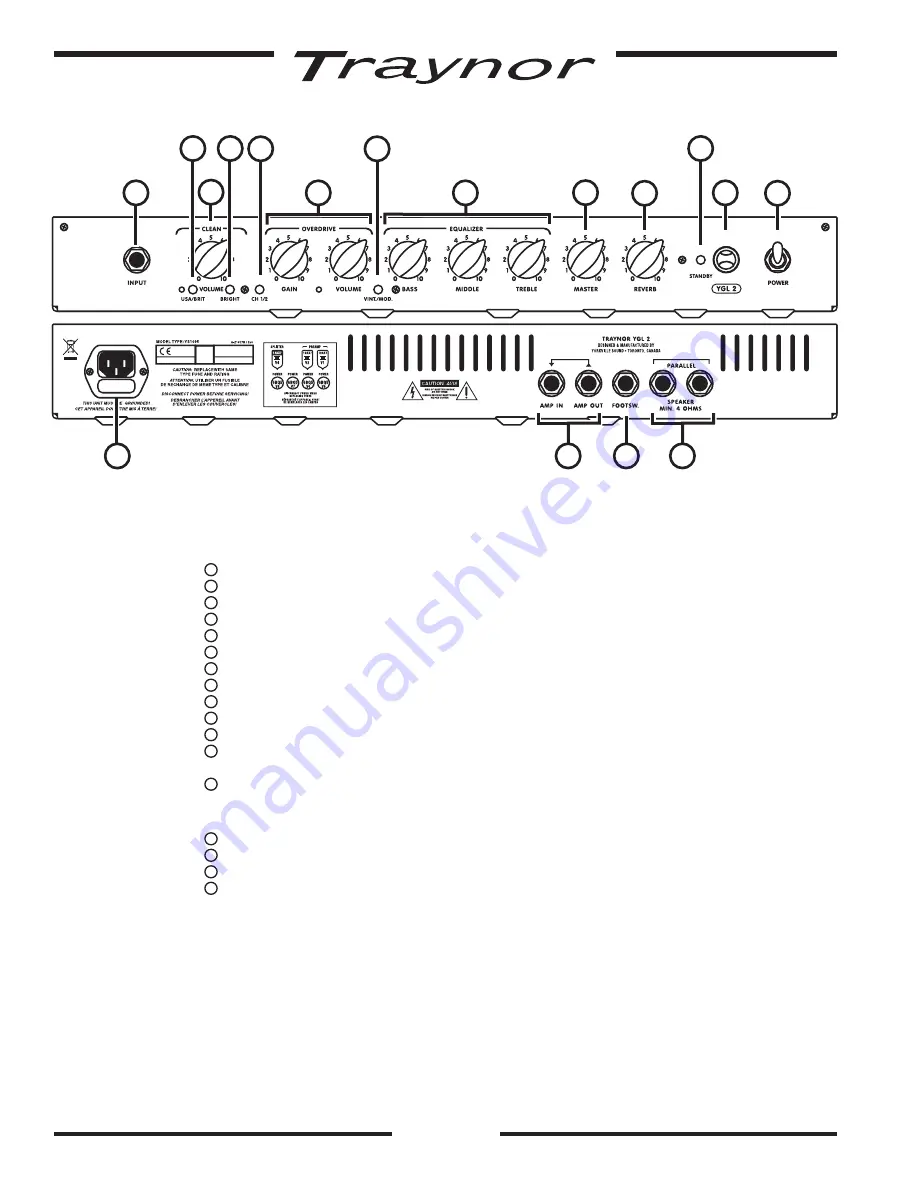 Traynor YGL2 Owner'S Manual Download Page 4