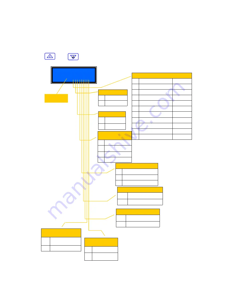 TRE i SYSTEMS Dualcom-8 Скачать руководство пользователя страница 22