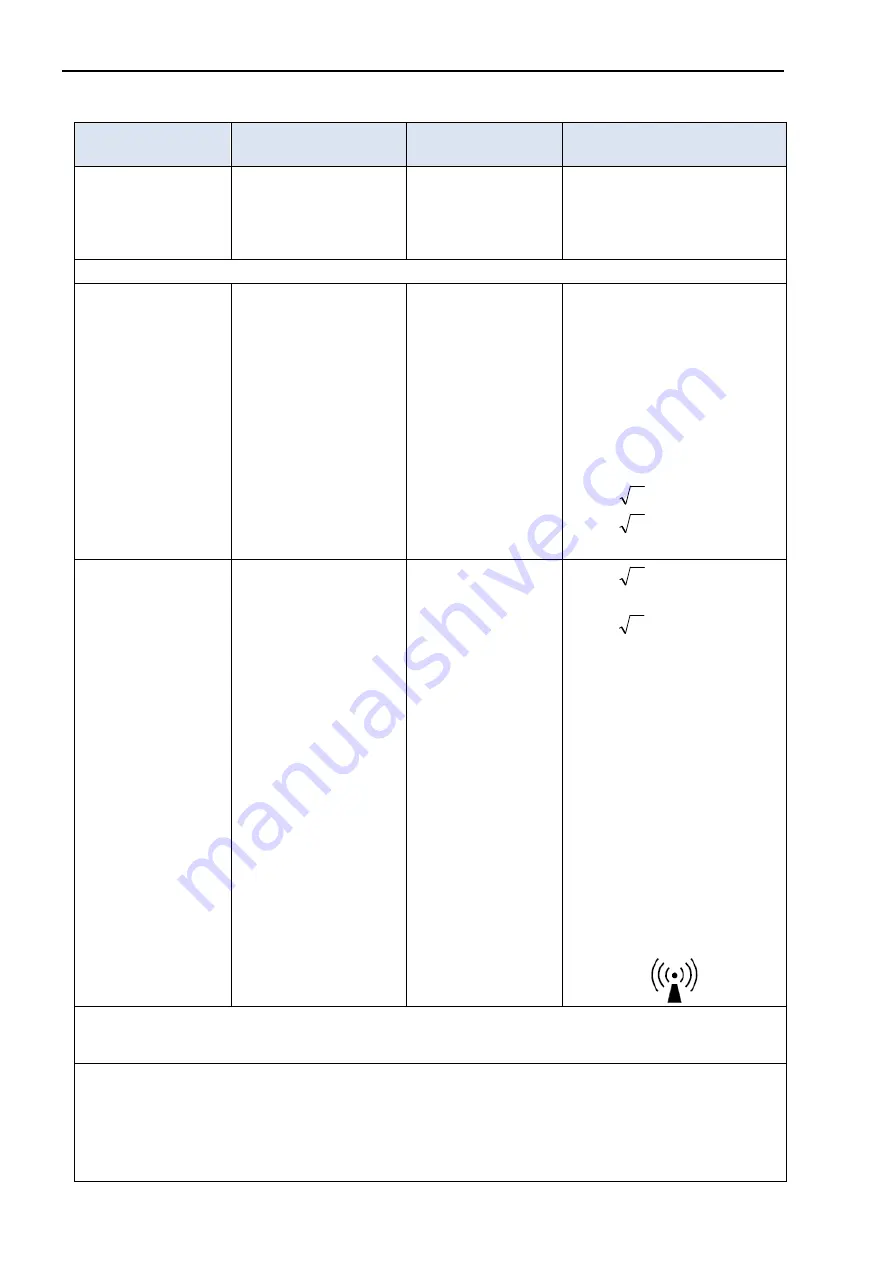 Treaton MV200 User Manual Download Page 198