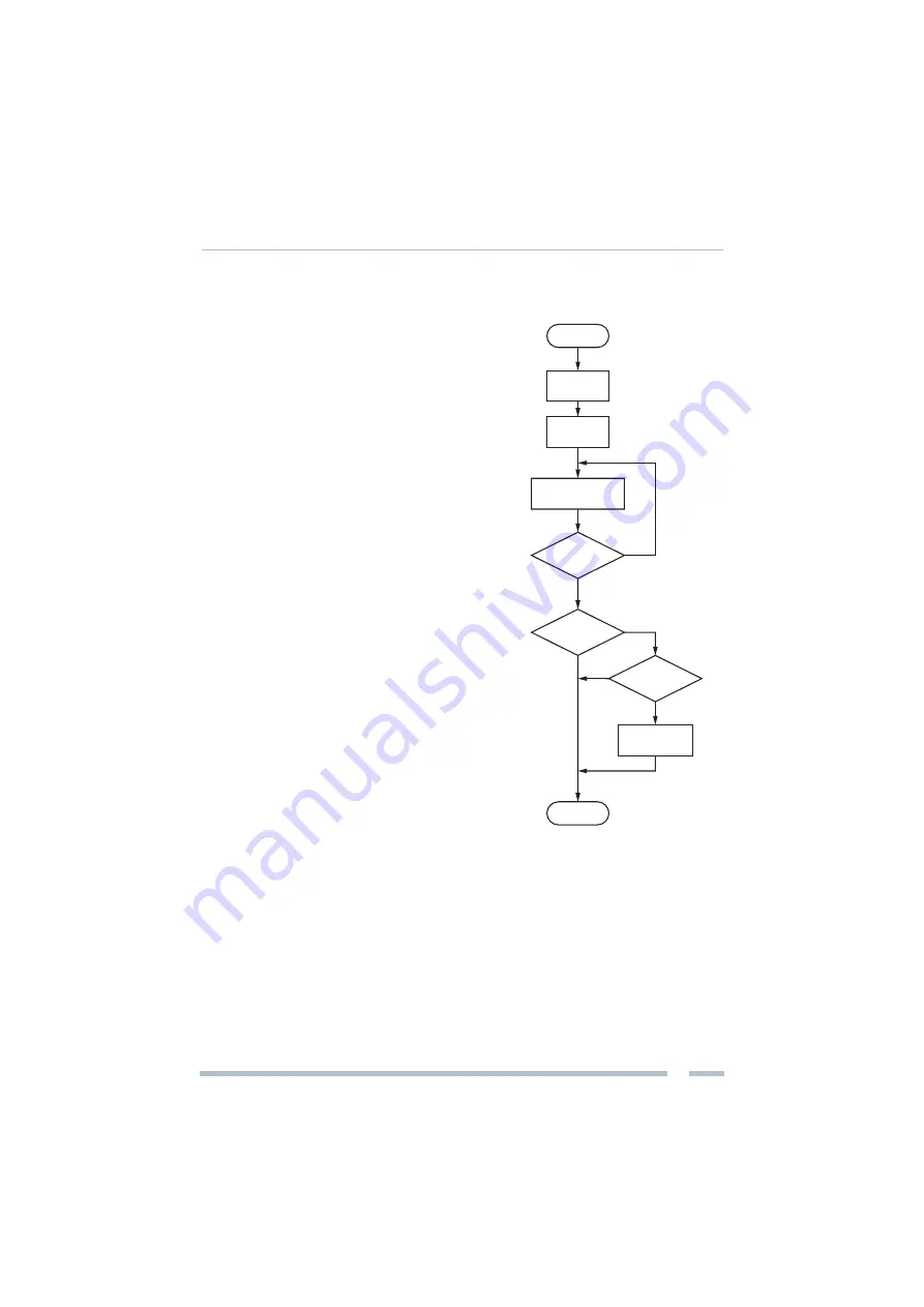 TREBING + HIMSTEDT SPI 3 Скачать руководство пользователя страница 23