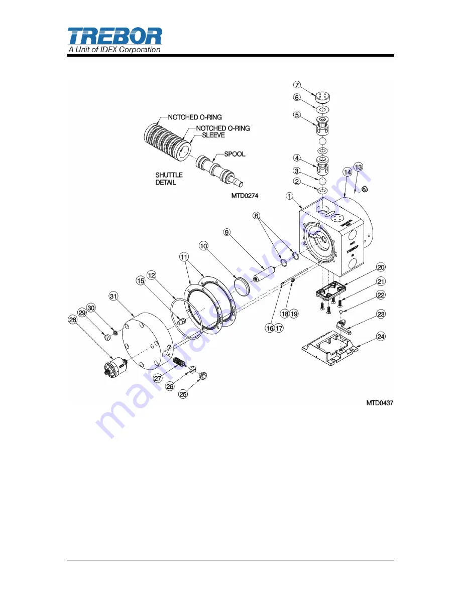 Trebor MAGNUM 610R Operation & Maintenance Manual Download Page 14