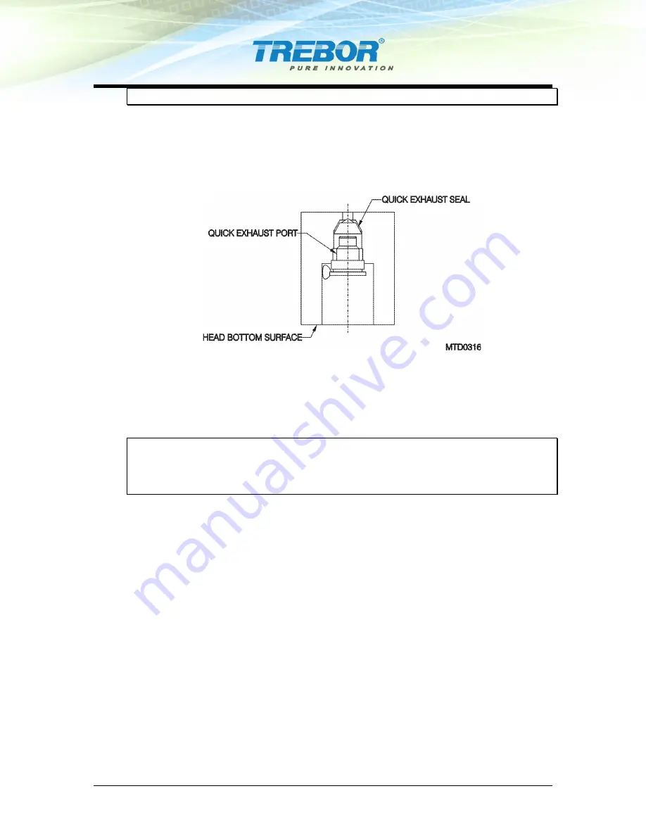 Trebor Mega 960D Operation & Maintenance Manual Download Page 20