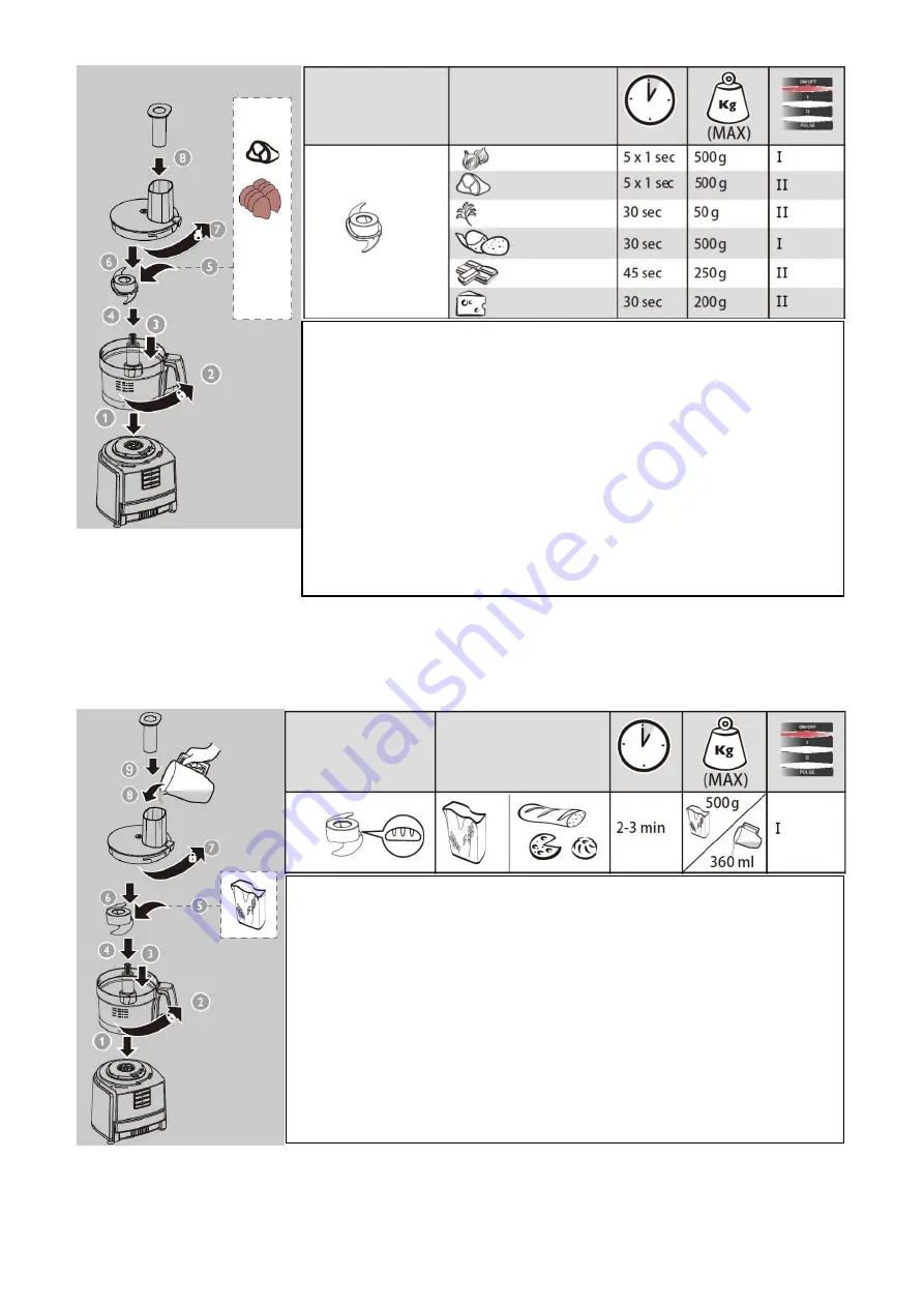 Trebs Comfortcook 99394 Manual Download Page 6