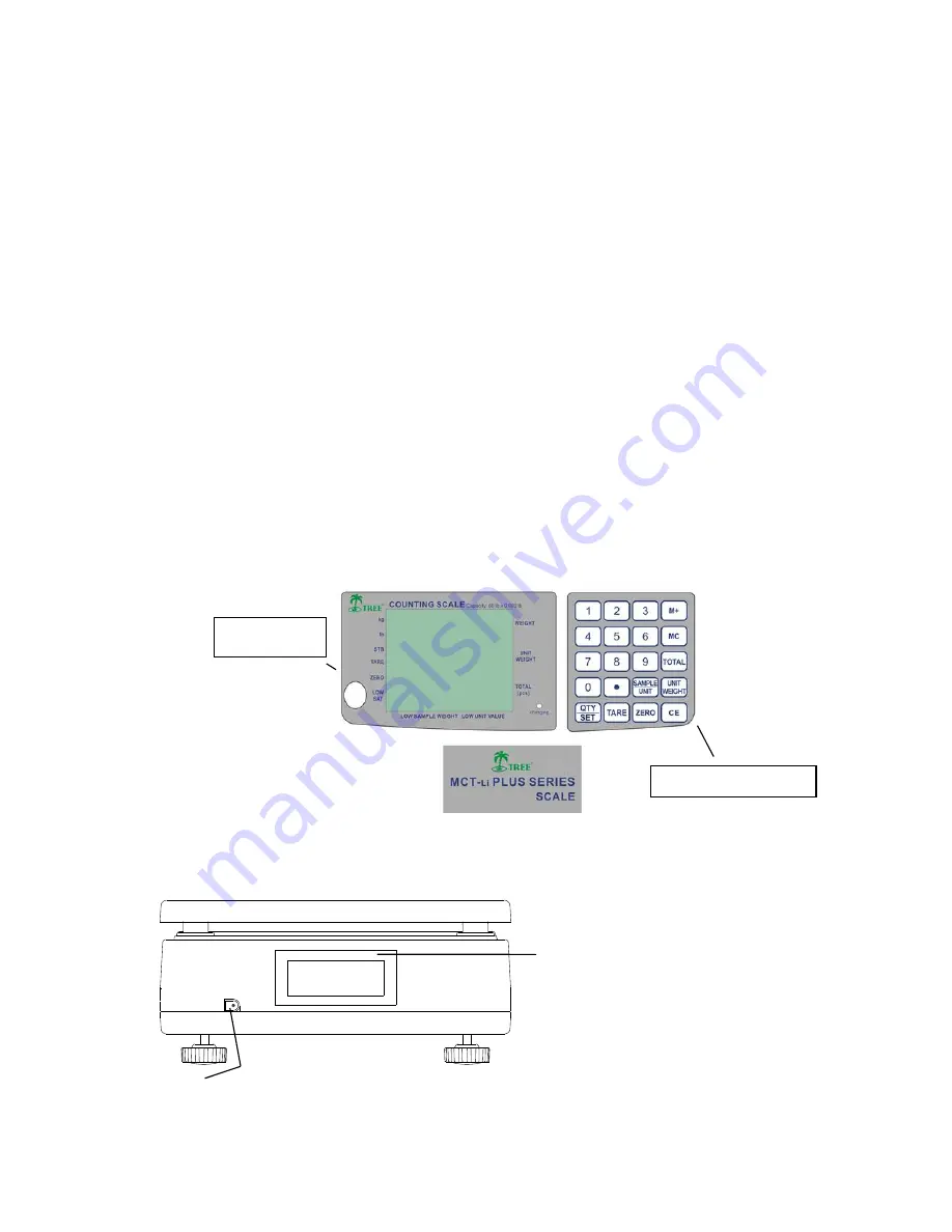 Tree MCT Plus 16 Скачать руководство пользователя страница 9