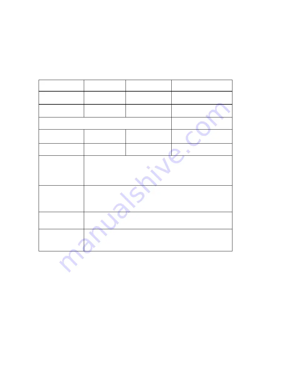 Tree MRW-15 Operating Manual Download Page 9