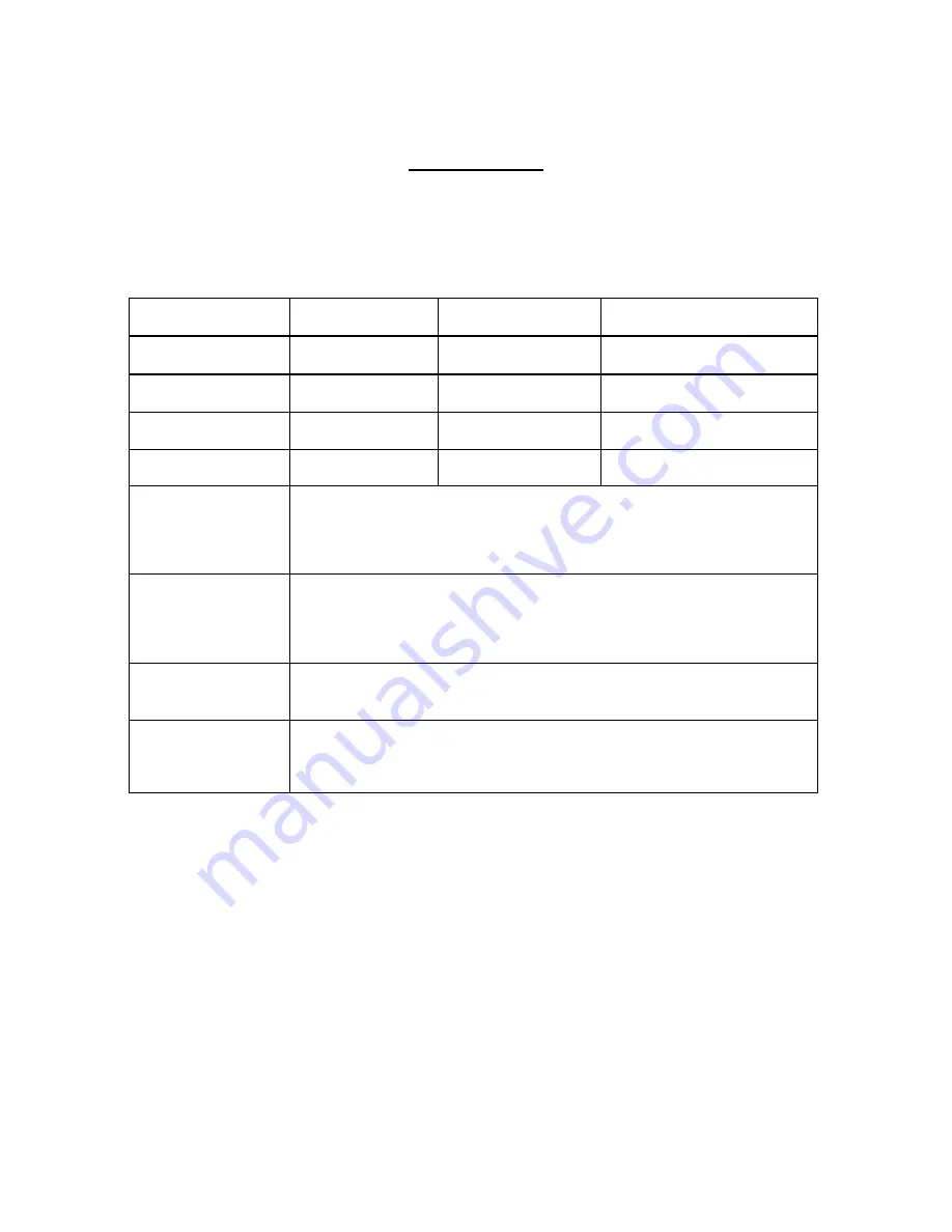 Tree MRW series Operation Manual Download Page 9